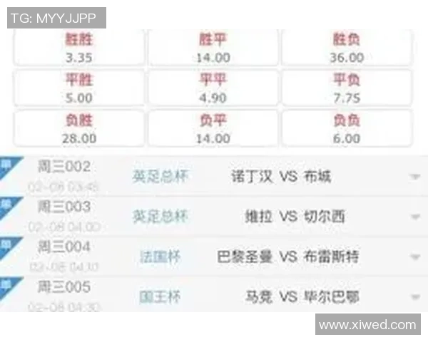 竞猜足球胜平负玩法详解及技巧分享助你轻松掌握投注策略 竞猜足球胜平负玩法详解及技巧分享助你轻松掌握投注策略