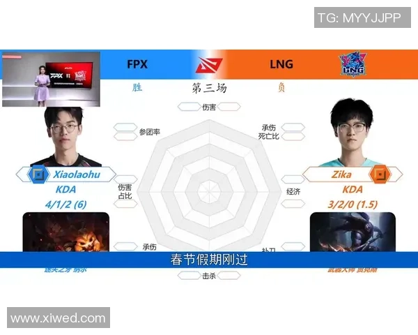 赛后复盘：FPX与LNG对决中的速度较量与战术分析
