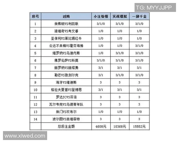 足球竞彩胜平负开奖最新动态分析与投注策略分享